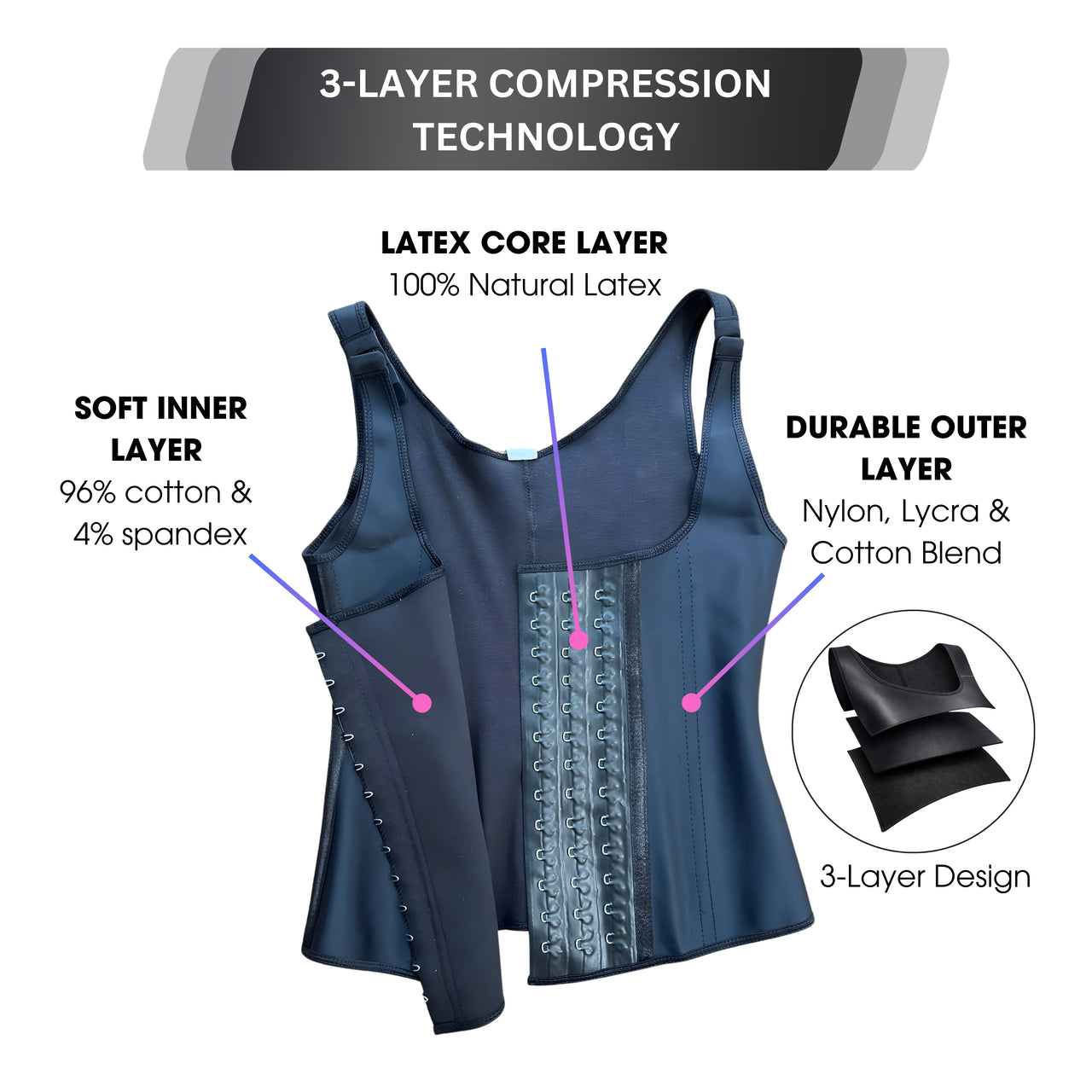 Underbust Latex Sport VEST Trainer - FC 1601