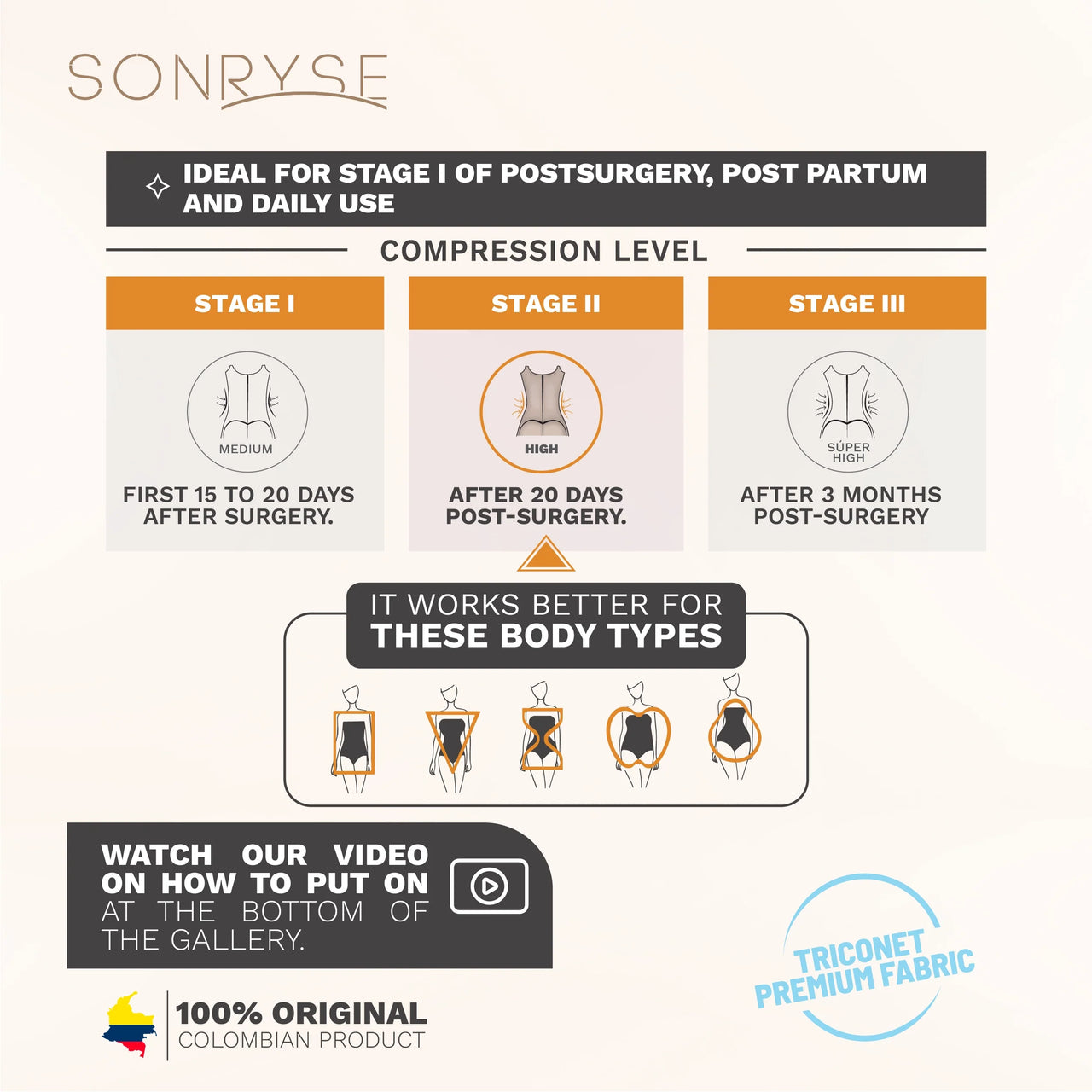 Sonryse TR211BF